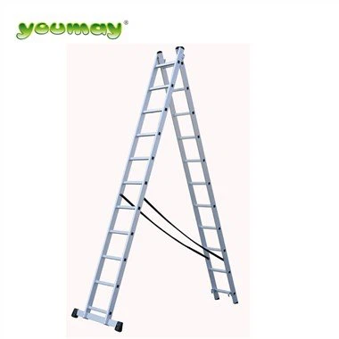 Tangga Perindustrian Gabungan